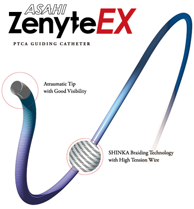 Проводниковый катетер Asahi Intecc ZyniteEX