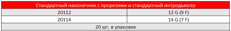 КАРДИОПЛЕНИЧЕСКИЕ КАНЮЛИ ДЛЯ КОРНЯ АОРТЫ С ДРЕНАЖНОЙ ЛИНИЕЙ DLP4.PNG