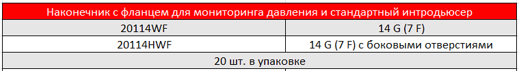 КАРДИОПЛЕНИЧЕСКИЕ КАНЮЛИ ДЛЯ КОРНЯ АОРТЫ С ДРЕНАЖНОЙ ЛИНИЕЙ DLP3.PNG