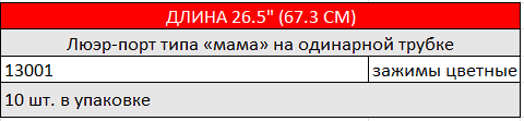 АДАПТЕРЫ АНТЕГРАДНЫЕ.PNG