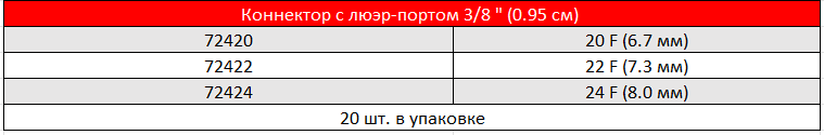 АРТЕРИАЛЬНЫЕ КАНЮЛИ SELECT SERIES С УГЛОВЫМ НАКОНЕЧНИКОМ2.PNG