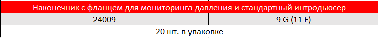 КАРДИОПЛЕНИЧЕСКИЕ КАНЮЛИ ДЛЯ КОРНЯ АОРТЫ С ДРЕНАЖНОЙ ЛИНИЕЙ DLP2.PNG