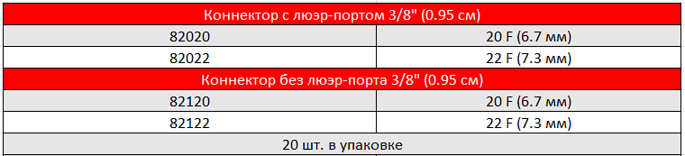 АРТЕРИАЛЬНЫЕ КАНЮЛИ DLP С ИЗОГНУТЫМ НАКОНЕЧНИКОМ И АРМИРОВАННЫМ КОРПУСОМ6.PNG