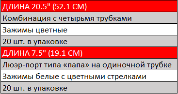 DLP Y адаптеры.PNG