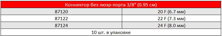 АРТЕРИАЛЬНЫЕ КАНЮЛИ DLP С ИЗОГНУТЫМ НАКОНЕЧНИКОМ И ЦЕЛЬНОЛИТЫМ АРМИРОВАННЫМ КОРПУСОМ2.PNG