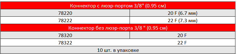 Артериальные канюли EOPА 3D.PNG