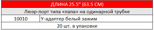 КАНЮЛИ ДЛЯ ВЕНОЗНОГО ШУНТА DLP.PNG